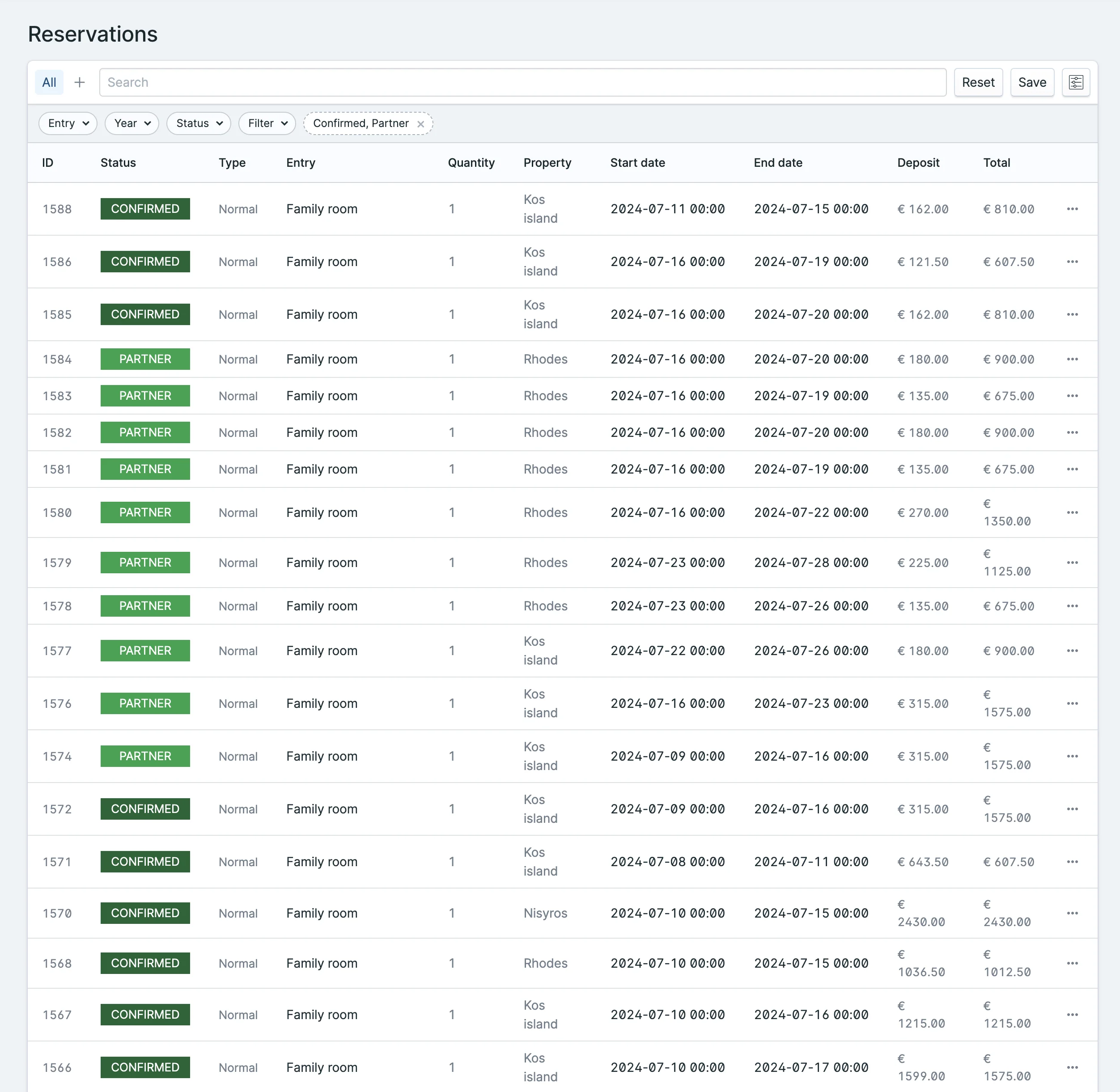 The Reservations section in the Control Panel.